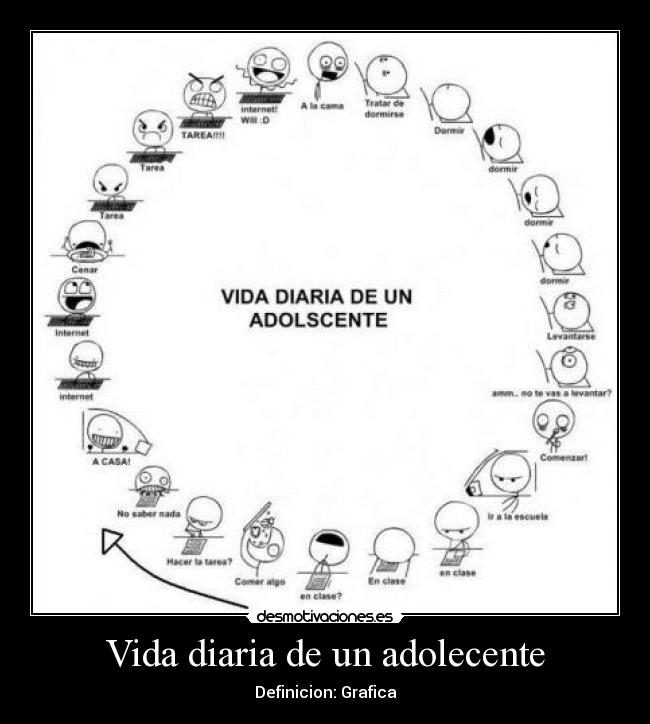 Vida diaria de un adolecente - 