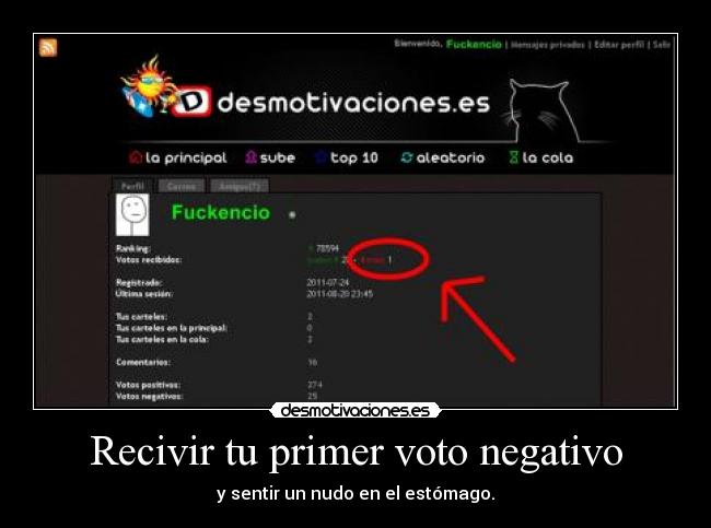 Recivir tu primer voto negativo - y sentir un nudo en el estómago.