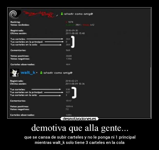 demotiva que alla gente... - que se cansa de subir carteles y no le ponga ni 1 principal
mientras walt_k solo tiene 3 carteles en la cola