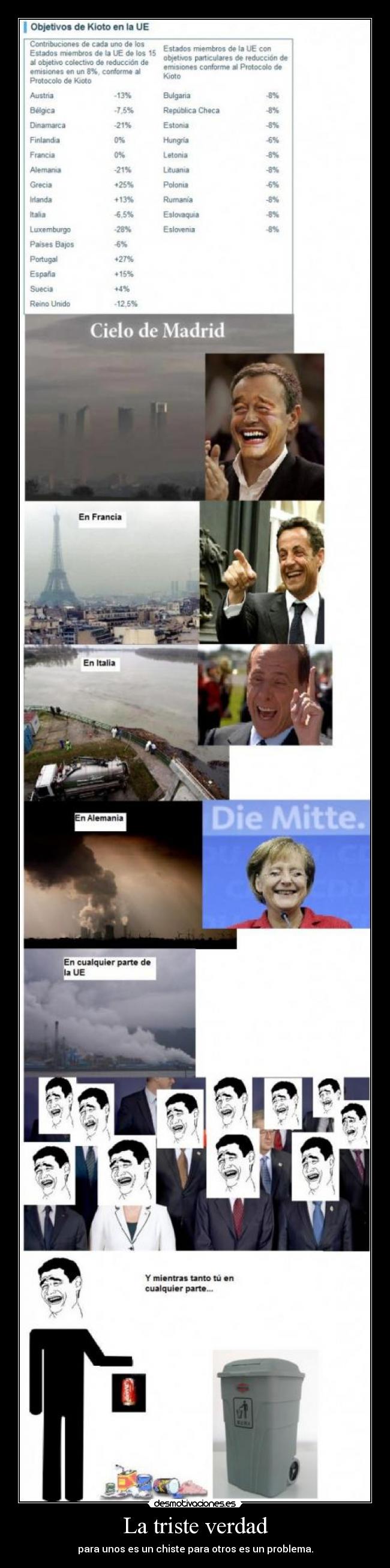 La triste verdad - para unos es un chiste para otros es un problema.