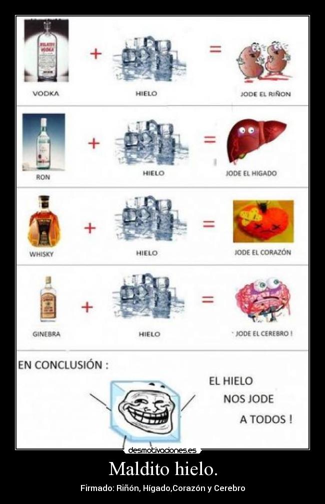 Maldito hielo. - Firmado: Riñón, Hígado,Corazón y Cerebro
