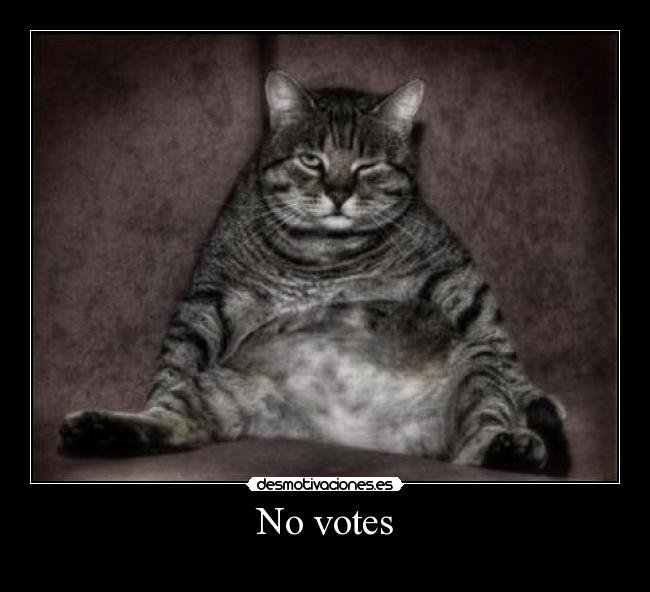 No votes - 