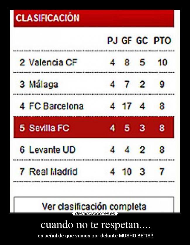 cuando no te respetan.... - 