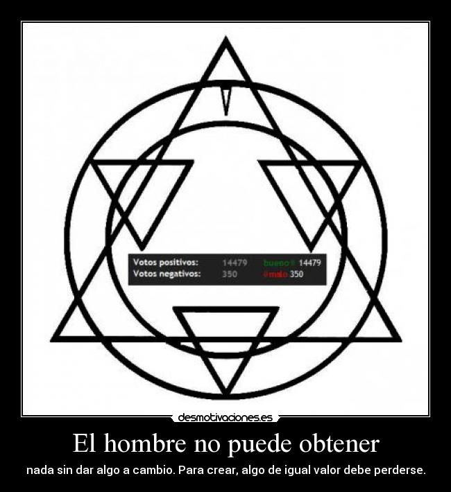 carteles fma frikada nivel 100 los mismos negativos positivos wiii resubido desmotivaciones