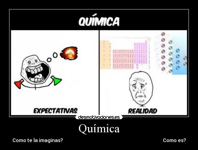 Química - Como te la imaginas? Como es?