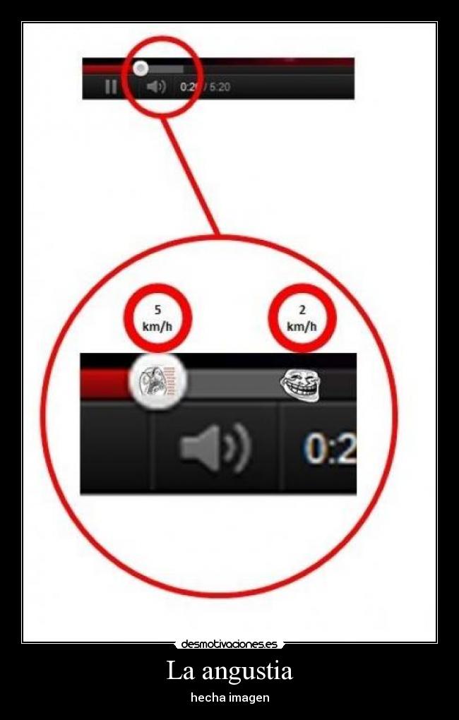 La angustia - 