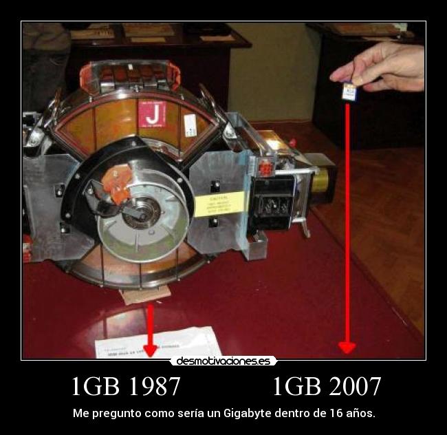 carteles gigabyte 1987 2007 anos desmotivaciones