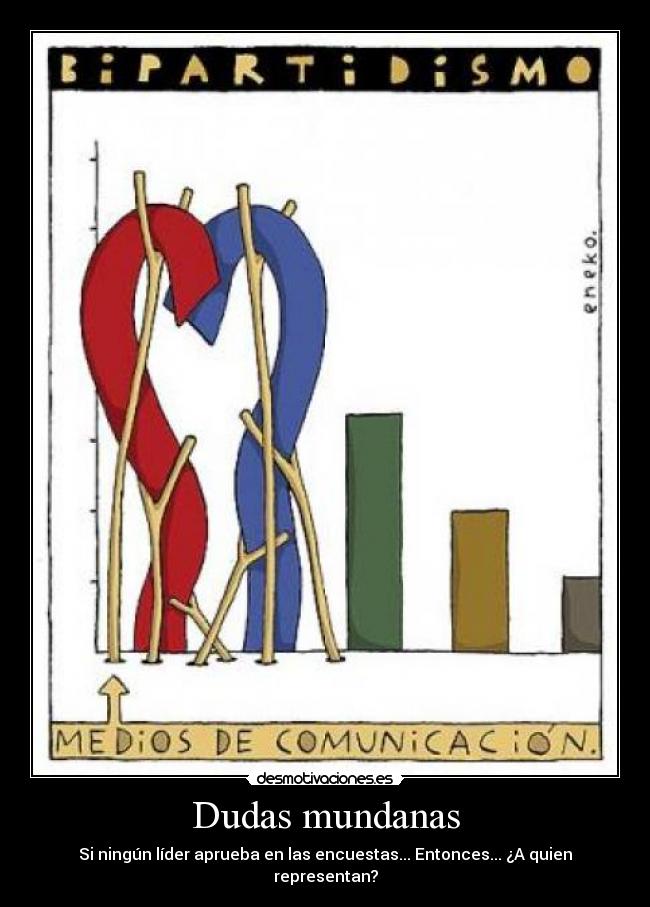 Dudas mundanas - Si ningún líder aprueba en las encuestas... Entonces... ¿A quien representan?