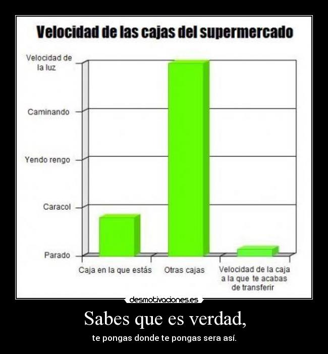 Sabes que es verdad, - te pongas donde te pongas sera así.