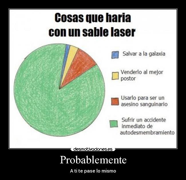 Probablemente - 