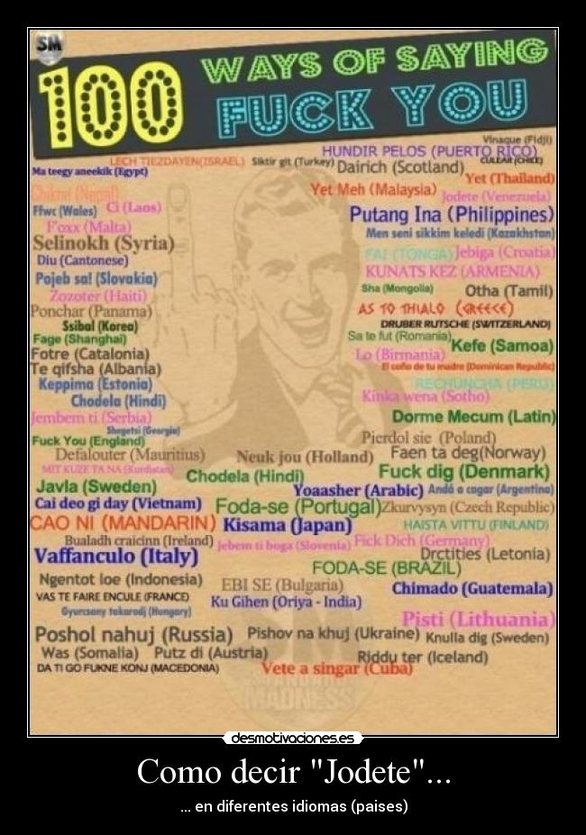 Como decir Jodete... - 
