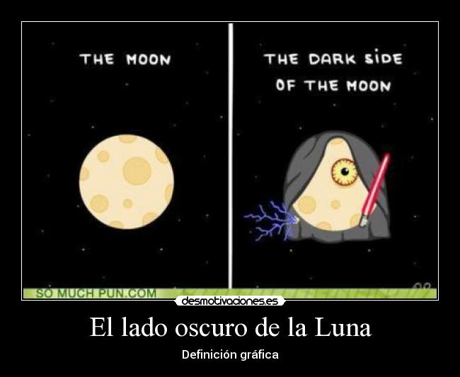 El lado oscuro de la Luna - Definición gráfica