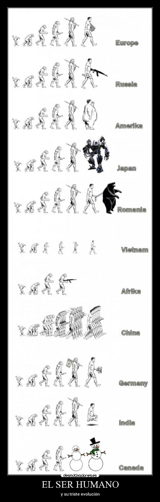 EL SER HUMANO - y su triste evolución