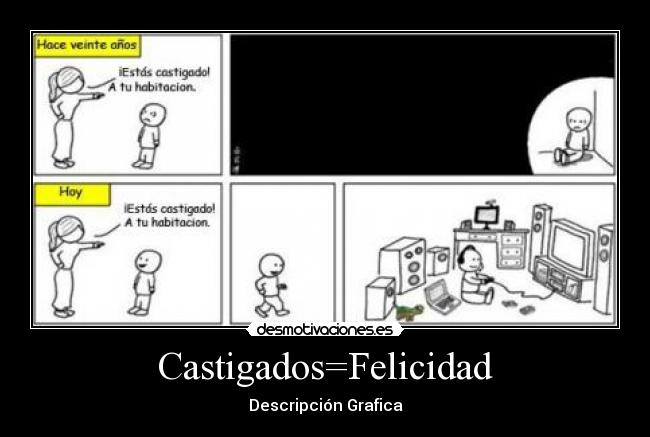 Castigados=Felicidad - Descripción Grafica
