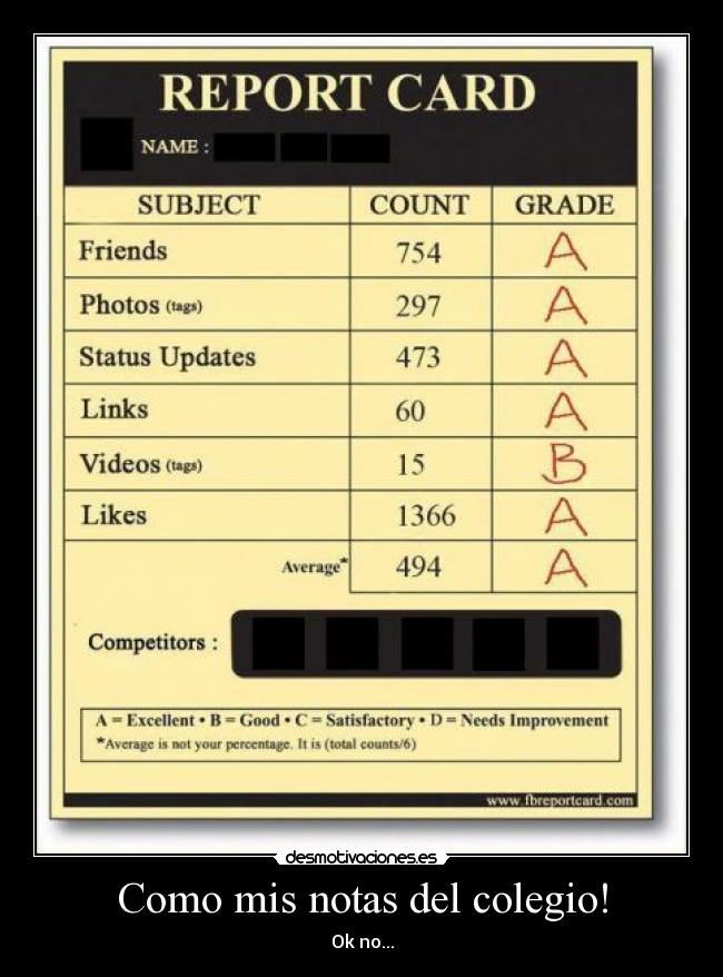 Como mis notas del colegio! - Ok no...