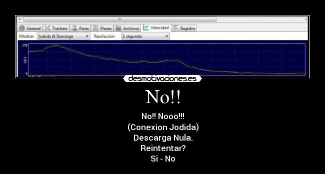 No!! - No!! Nooo!!!
(Conexion Jodida)
Descarga Nula.
Reintentar?
Si - No