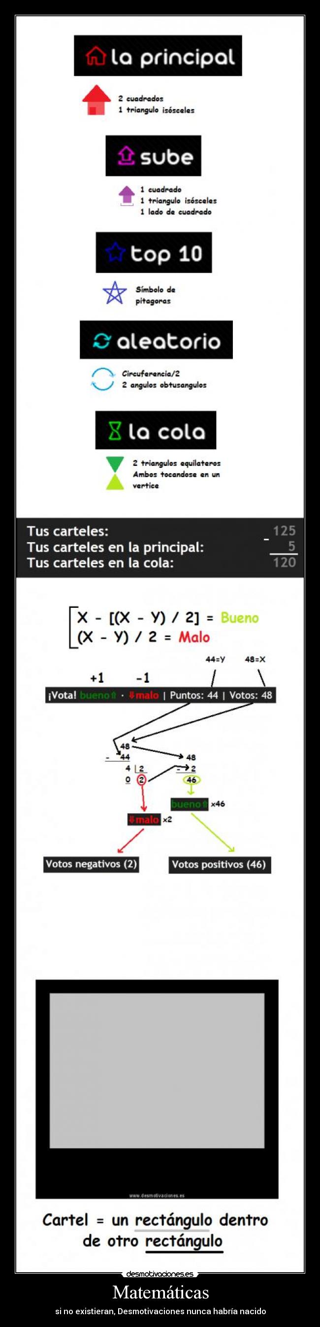 Matemáticas - si no existieran, Desmotivaciones nunca habría nacido