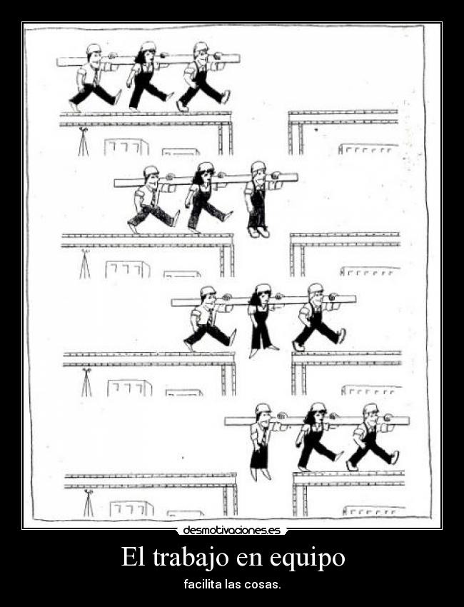 El trabajo en equipo -