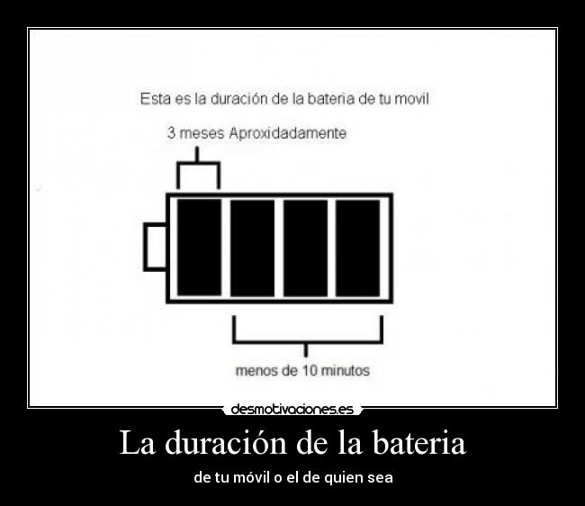 La duración de la bateria - de tu móvil o el de quien sea