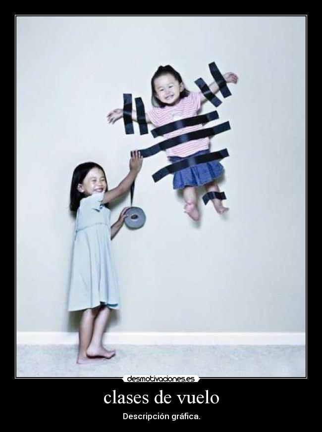 clases de vuelo - Descripción gráfica.