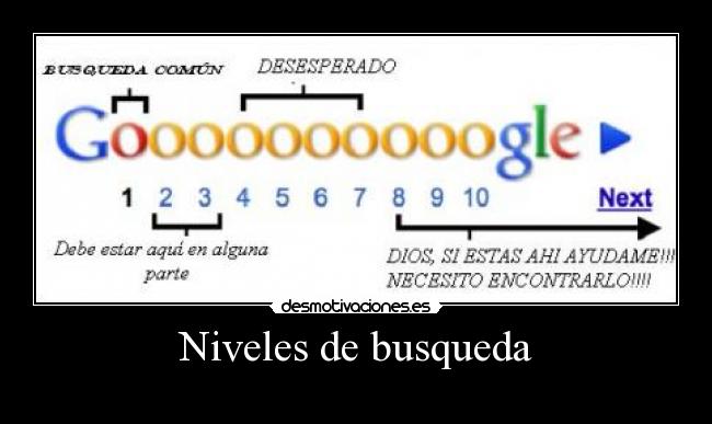 Niveles de busqueda - 