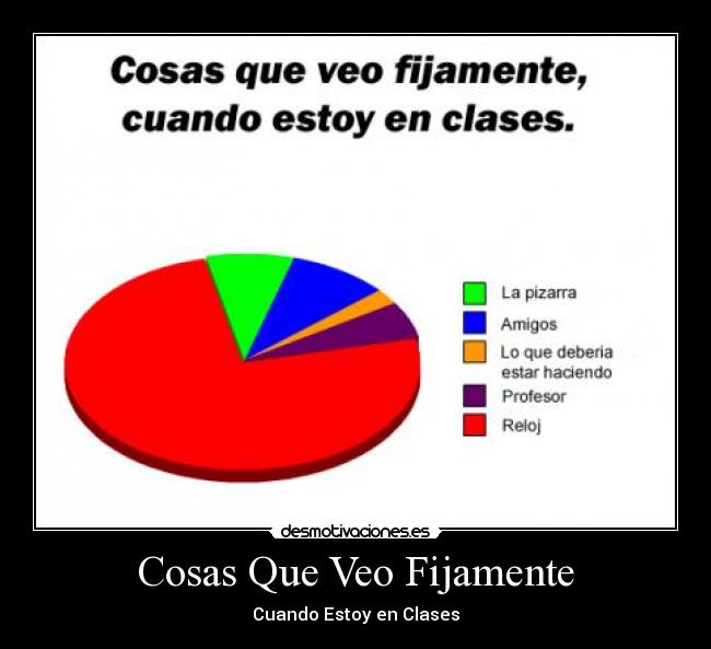 Cosas Que Veo Fijamente - 