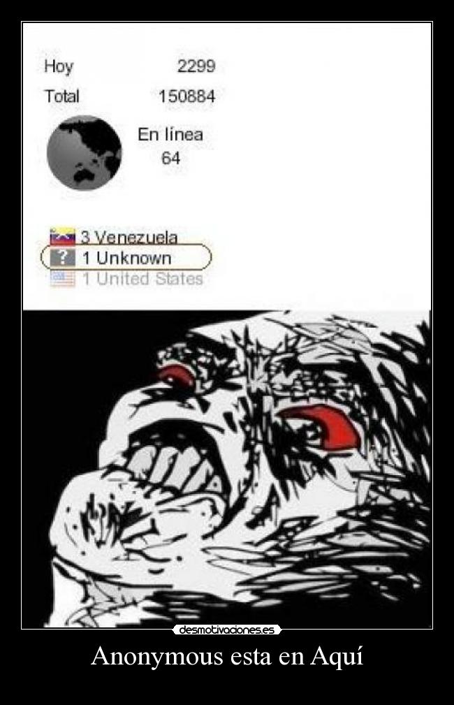 Anonymous esta en Aquí - 