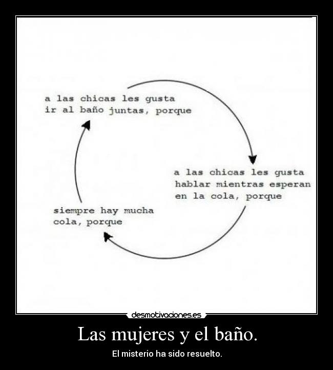 Las mujeres y el baño. - El misterio ha sido resuelto.