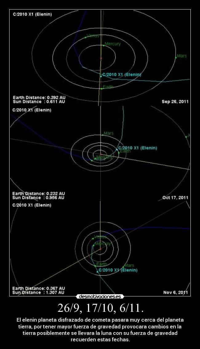 26/9, 17/10, 6/11. - El elenin planeta disfrazado de cometa pasara muy cerca del planeta
tierra, por tener mayor fuerza de gravedad provocara cambios en la
tierra posiblemente se llevara la luna con su fuerza de gravedad
recuerden estas fechas.