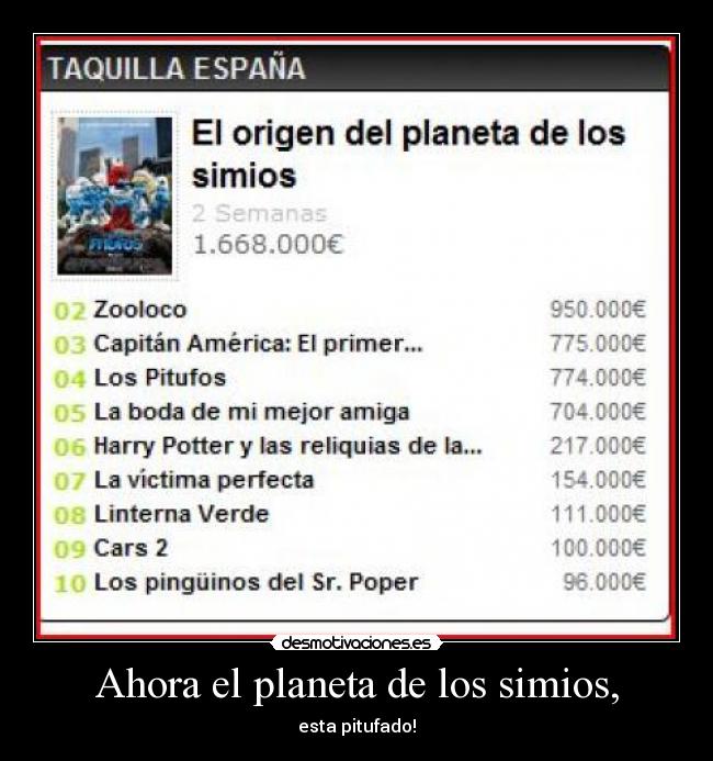 Ahora el planeta de los simios, -
