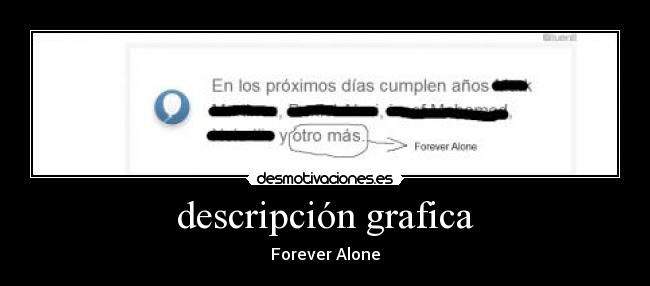 descripción grafica -