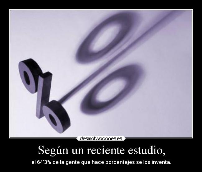 carteles porcentajes estudio desmotivaciones