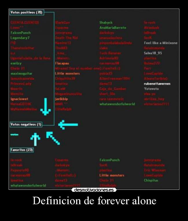 Definicion de forever alone -