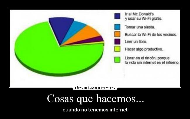 Cosas que hacemos... -