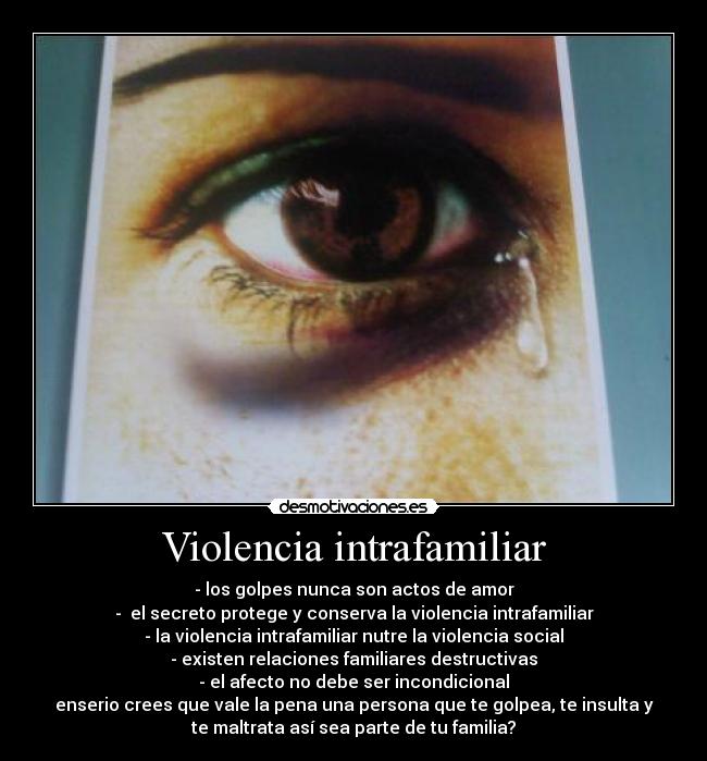 Violencia intrafamiliar - - los golpes nunca son actos de amor
- el secreto protege y conserva la violencia intrafamiliar
- la violencia intrafamiliar nutre la violencia social
- existen relaciones familiares destructivas
- el afecto no debe ser incondicional
enserio crees que vale la pena una persona que te golpea, te insulta y
te maltrata así sea parte de tu familia?