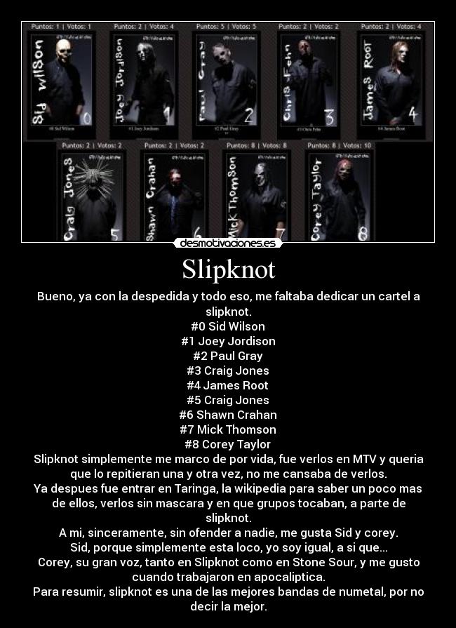 Slipknot - Bueno, ya con la despedida y todo eso, me faltaba dedicar un cartel a
slipknot.
#0 Sid Wilson
#1 Joey Jordison
#2 Paul Gray
#3 Craig Jones
#4 James Root
#5 Craig Jones
#6 Shawn Crahan
#7 Mick Thomson
#8 Corey Taylor
Slipknot simplemente me marco de por vida, fue verlos en MTV y queria
que lo repitieran una y otra vez, no me cansaba de verlos.
Ya despues fue entrar en Taringa, la wikipedia para saber un poco mas
de ellos, verlos sin mascara y en que grupos tocaban, a parte de
slipknot.
A mi, sinceramente, sin ofender a nadie, me gusta Sid y corey.
Sid, porque simplemente esta loco, yo soy igual, a si que...
Corey, su gran voz, tanto en Slipknot como en Stone Sour, y me gusto
cuando trabajaron en apocaliptica.
Para resumir, slipknot es una de las mejores bandas de numetal, por no
decir la mejor.