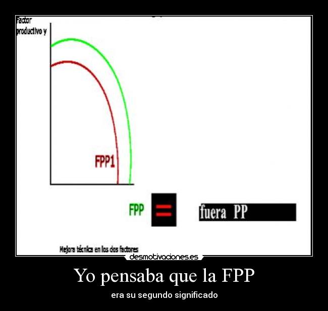 Yo pensaba que la FPP - era su segundo significado