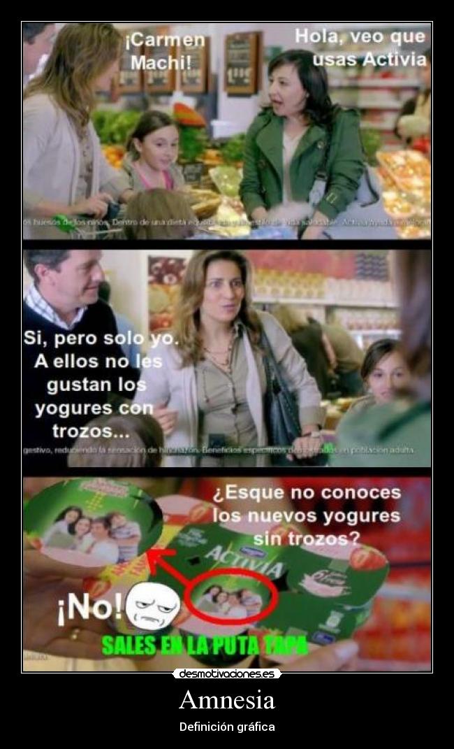 Amnesia - Definición gráfica