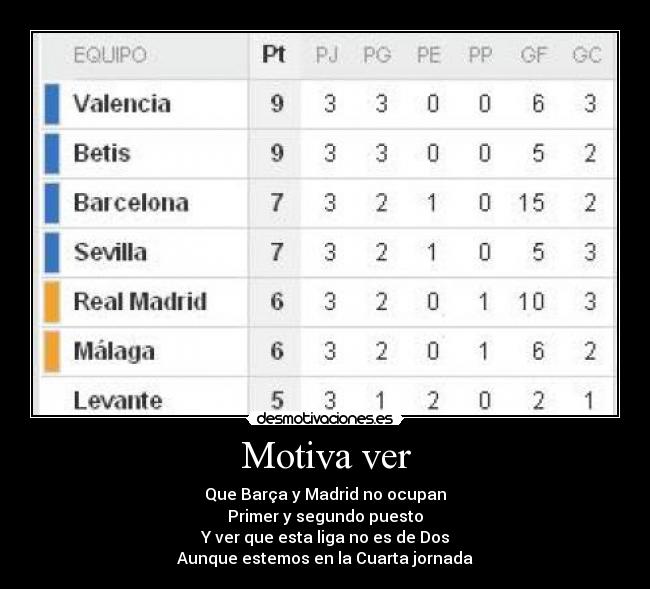 carteles liga bbva desmotivaciones