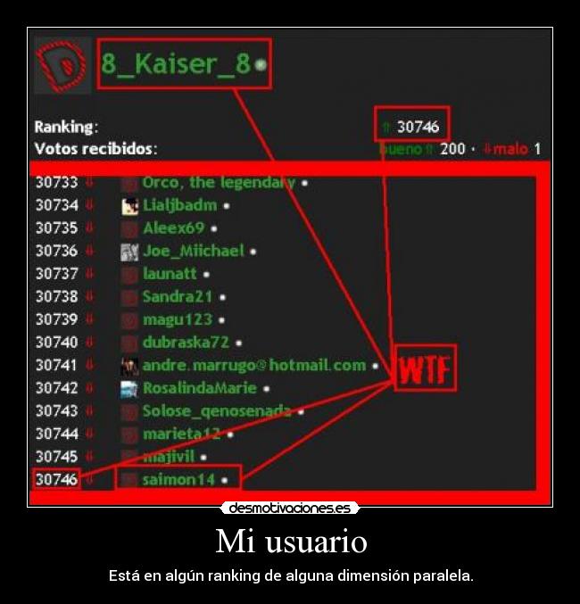 Mi usuario - Está en algún ranking de alguna dimensión paralela.