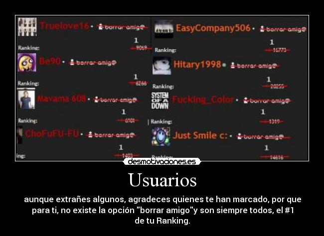 Usuarios -