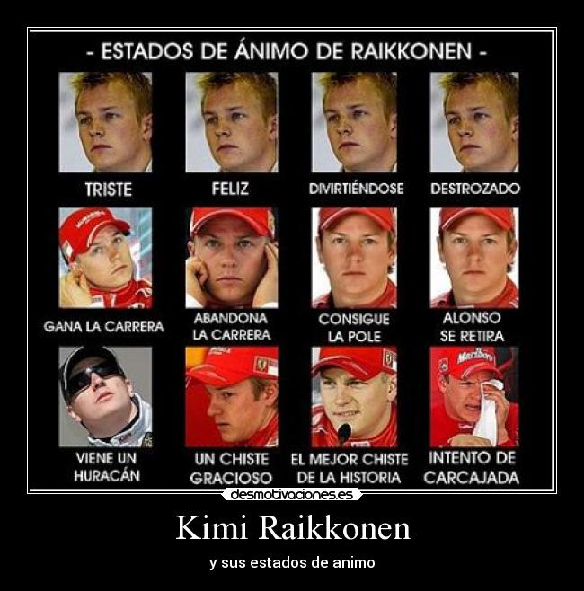 Kimi Raikkonen - y sus estados de animo