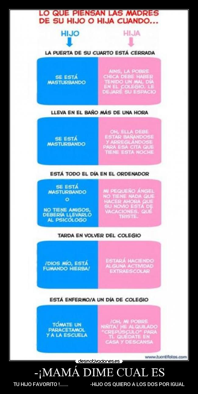 -¡MAMÁ DIME CUAL ES - TU HIJO FAVORITO !....... -HIJO OS QUIERO A LOS DOS POR IGUAL