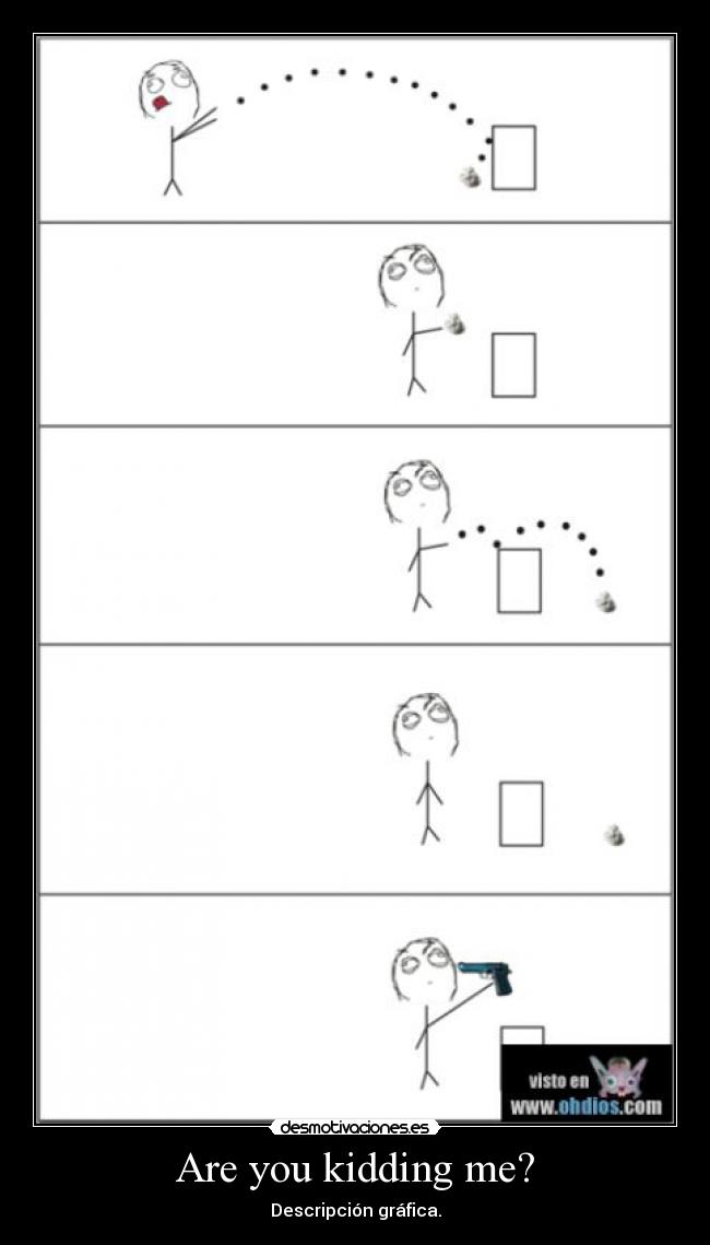 Are you kidding me? - Descripción gráfica.