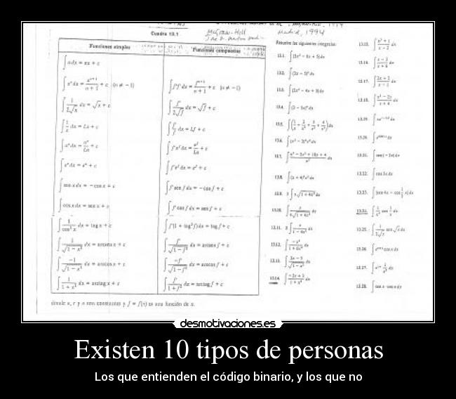 Existen 10 tipos de personas - Los que entienden el código binario, y los que no