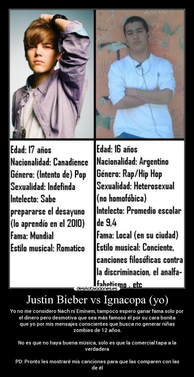 Justin Bieber vs Ignacopa (yo) -