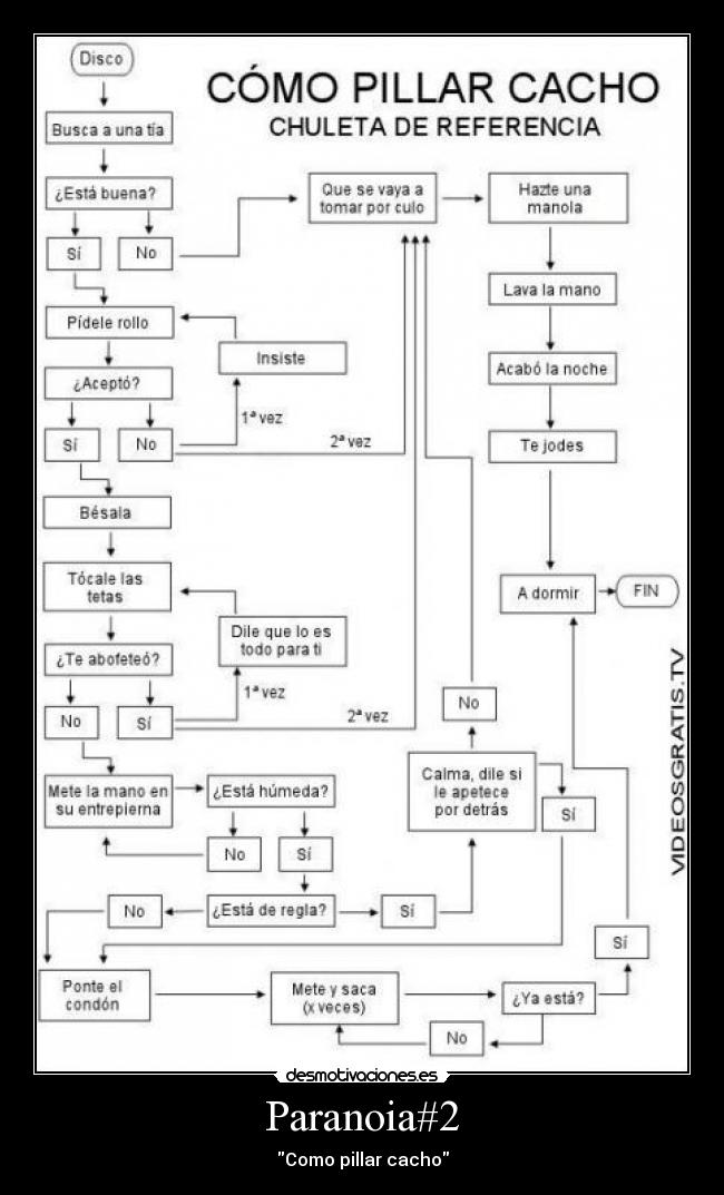 carteles diego_party desmotivaciones