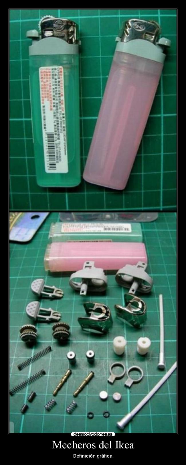 Mecheros del Ikea - Definición gráfica.