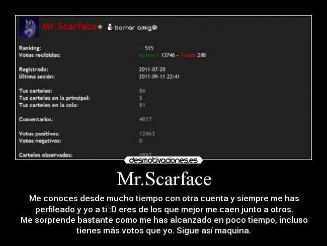 Mr.Scarface - Me conoces desde mucho tiempo con otra cuenta y siempre me has
perfileado y yo a ti :D eres de los que mejor me caen junto a otros.
Me sorprende bastante como me has alcanzado en poco tiempo, incluso
tienes más votos que yo. Sigue así maquina.