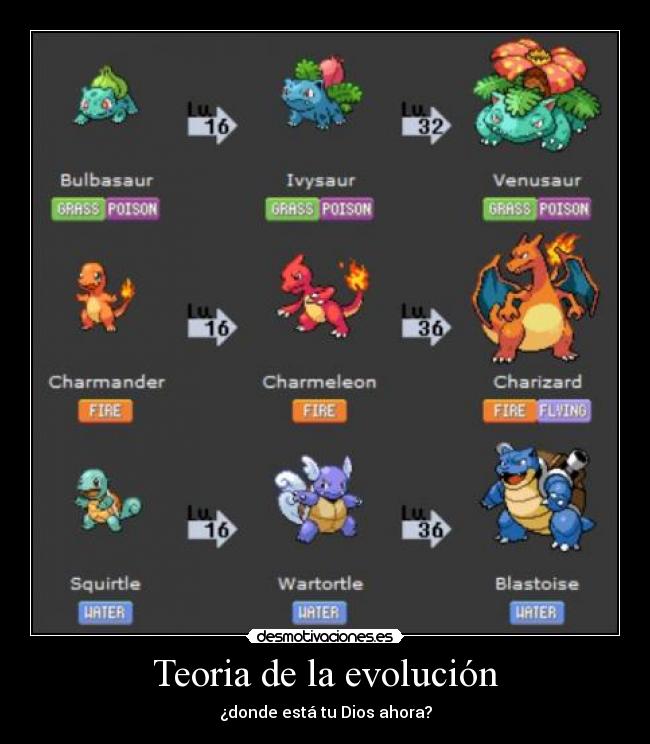 Teoria de la evolución - ¿donde está tu Dios ahora?